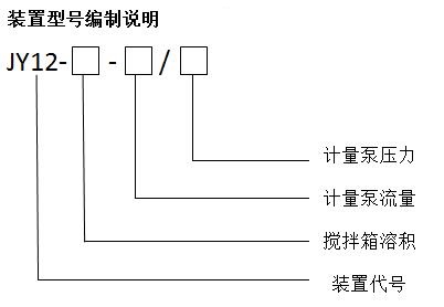 加藥(yào)裝(zhuāng)置說(shuō)明圖片